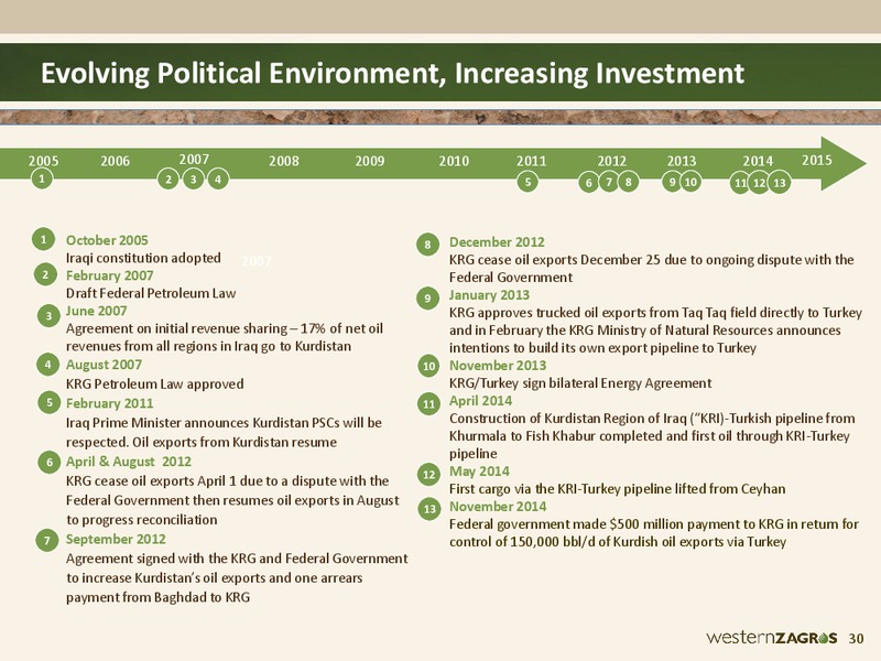 FEBRUARY 2015 CORPORATE PRESENTATION – Western Zagros – slide 29