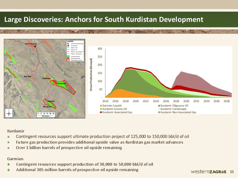 Corporate Presentation – Western Zagros – slide 11