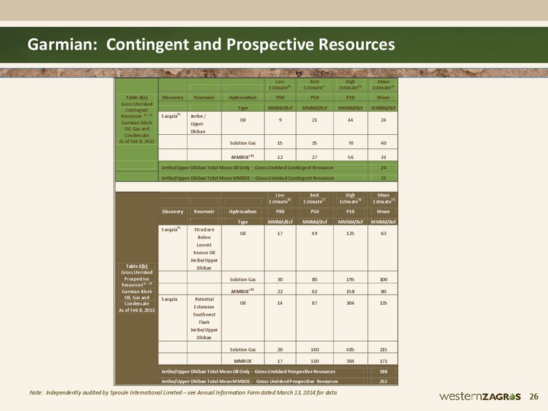 Corporate Presentation – Western Zagros – slide 26
