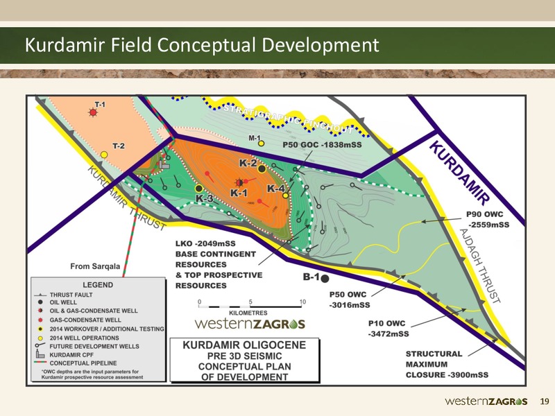 Annual and Special General Meeting – Western Zagros – slide 19