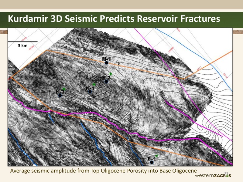 Annual and Special General Meeting – Western Zagros – slide 23