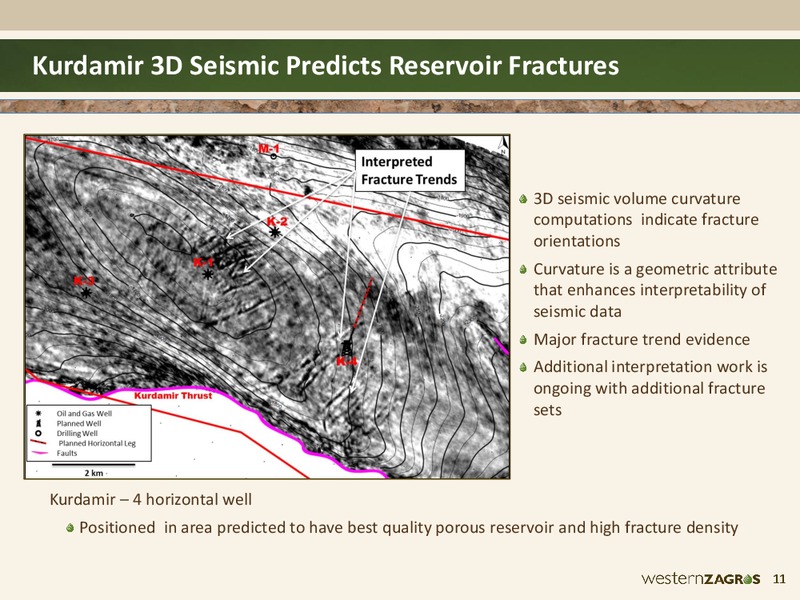 Investor Presentation – Western Zagros – slide 11