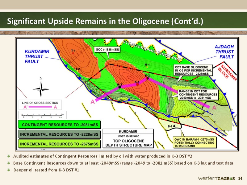 Investor Presentation – Western Zagros – slide 14