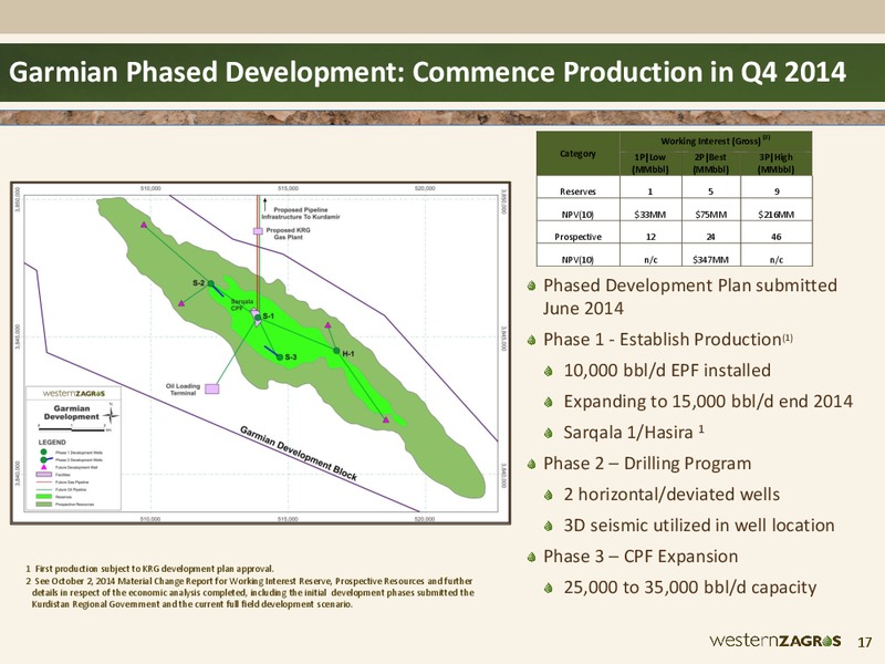 Investor Presentation – Western Zagros – slide 17