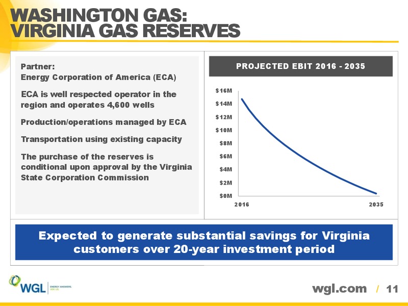 AGA Financial Forum – WGL Holdings Inc. – slide 10