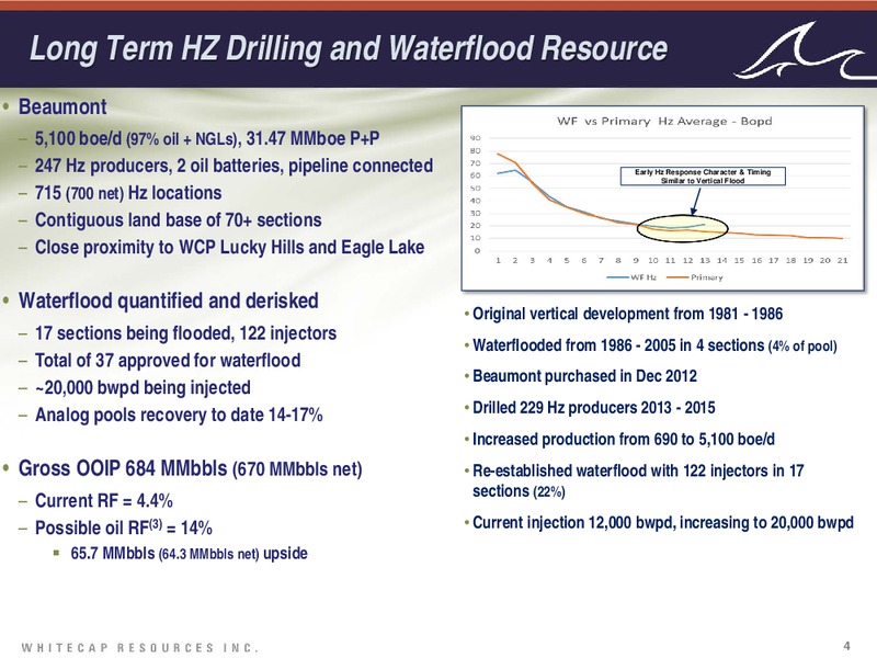 MAY 2015 INVESTOR PRESENATION – Whitecap Resources Inc. – slide 4