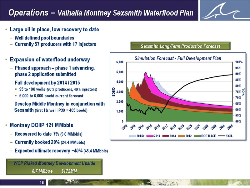 ENERCOM'S THE OIL AND GAS CONFERENCE 2012 – Whitecap Resources Inc. – slide 18