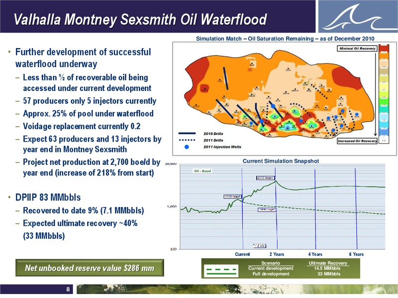 ENERCOMS THE OIL AND GAS CONFERENCE – Whitecap Resources Inc. – slide 8