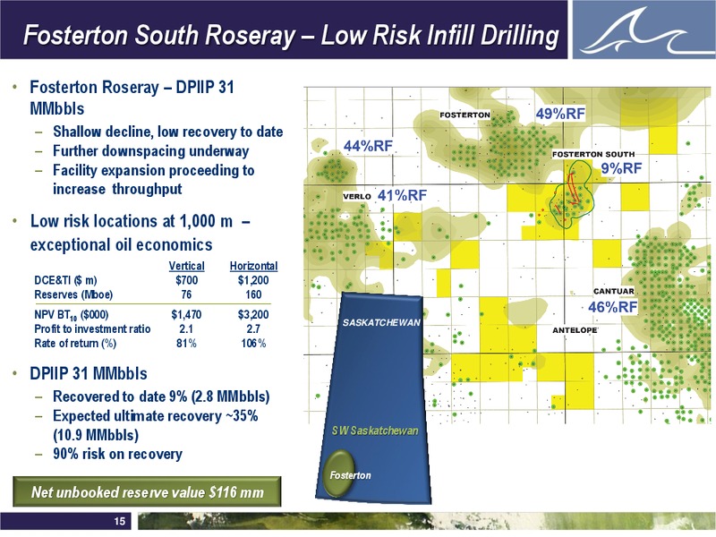ENERCOMS THE OIL AND GAS CONFERENCE – Whitecap Resources Inc. – slide 15