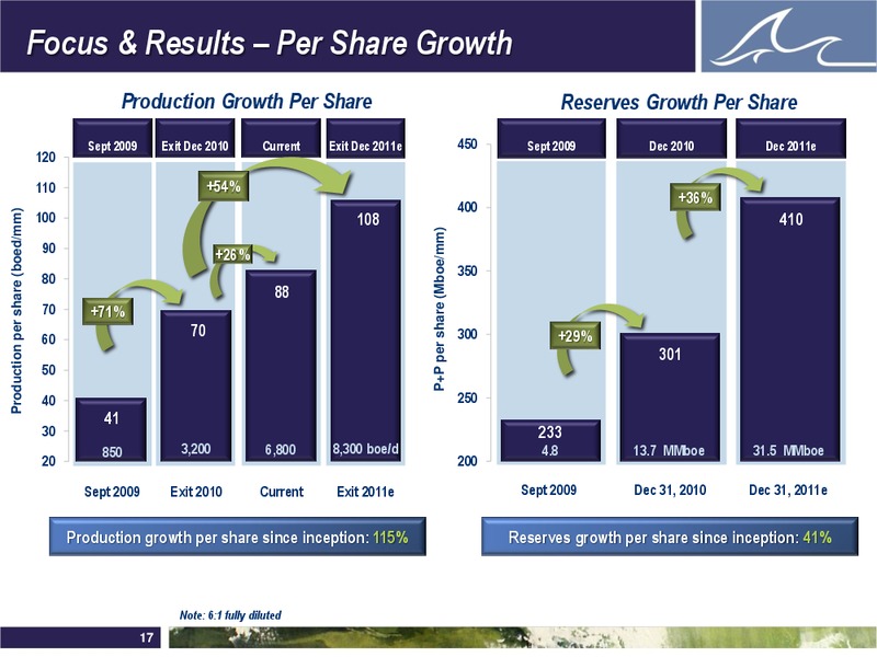 ENERCOMS THE OIL AND GAS CONFERENCE – Whitecap Resources Inc. – slide 17
