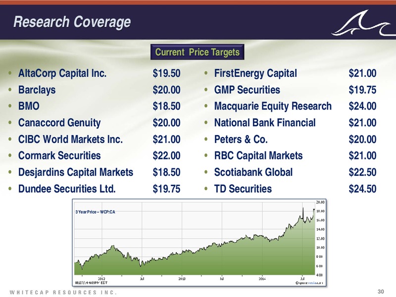 Investor Presentation – Whitecap Resources Inc. – slide 30