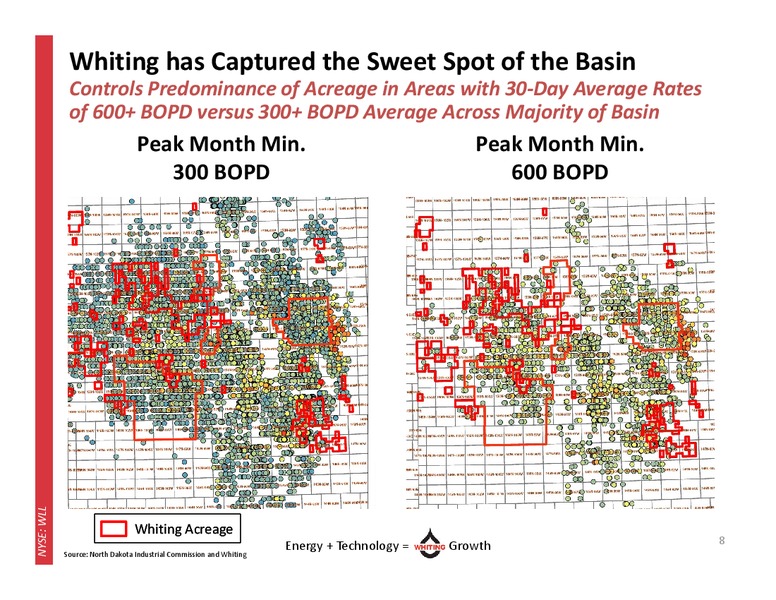 Investor Presentation – Whiting Petroleum Corp. – slide 7