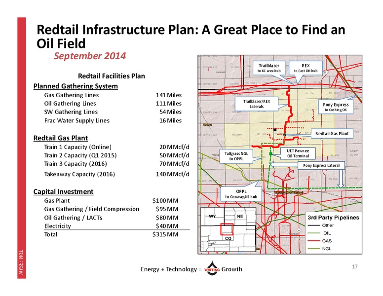 CORPORATE PRESENTATION – Whiting Petroleum Corp. – slide 16