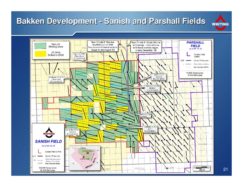 4Q 2009 Financial and Operating Results – Whiting Petroleum Corp. – slide 21