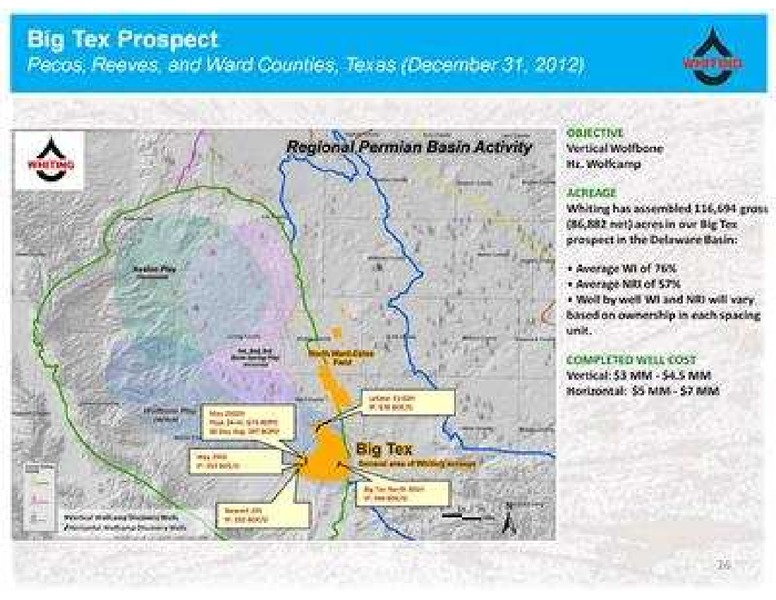 Raymond James Institutional Investors Conference – Whiting Petroleum Corp. – slide 26