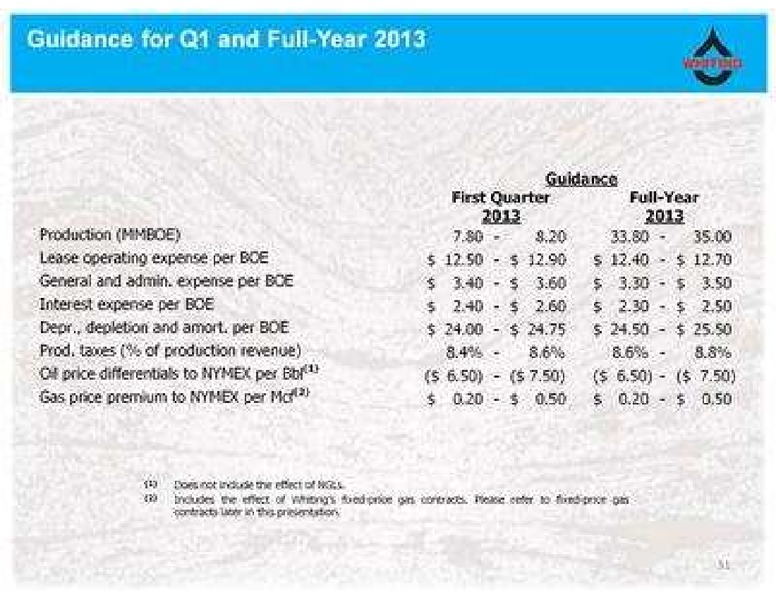 Raymond James Institutional Investors Conference – Whiting Petroleum Corp. – slide 31