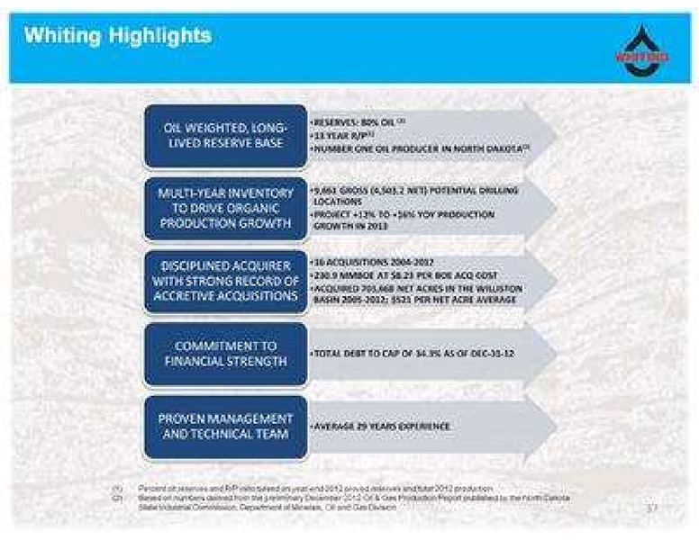 Raymond James Institutional Investors Conference – Whiting Petroleum Corp. – slide 37
