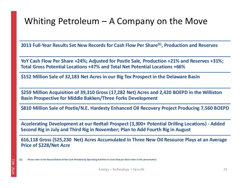 Current Corporate Presentation – Whiting Petroleum Corp. – slide 20