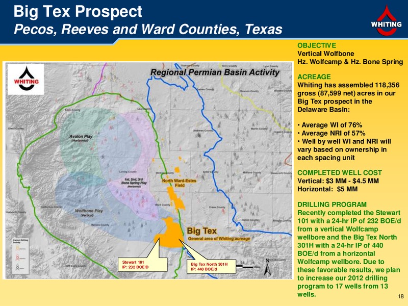 First Quarter 2012 – Whiting Petroleum Corp. – slide 17