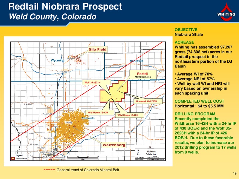 First Quarter 2012 – Whiting Petroleum Corp. – slide 18