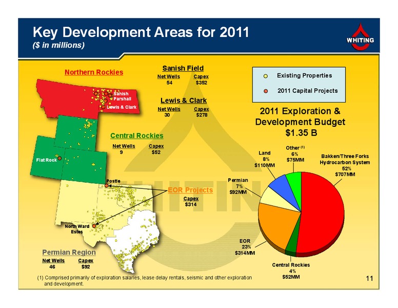 1Q 2011 Financial and Operating Results – Whiting Petroleum Corp. – slide 11