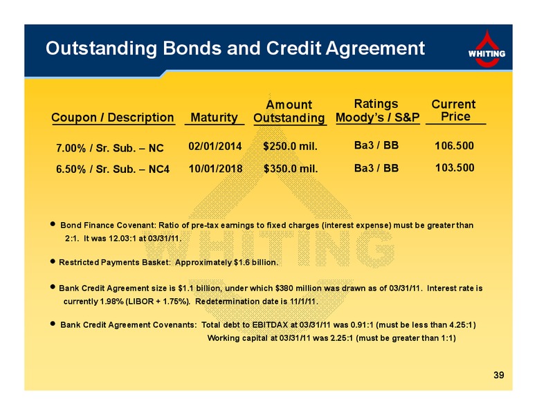 1Q 2011 Financial and Operating Results – Whiting Petroleum Corp. – slide 39