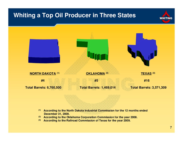 1Q 2010 Financial and Operating Results – Whiting Petroleum Corp. – slide 7