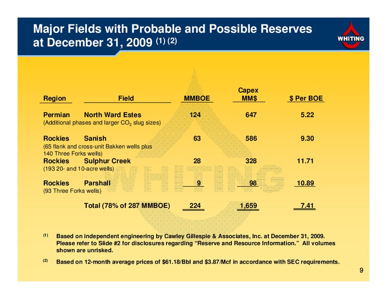1Q 2010 Financial and Operating Results – Whiting Petroleum Corp. – slide 9