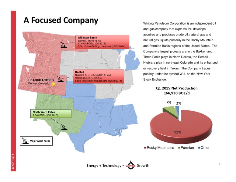 Q1 2015 EARNINGS CALL – Whiting Petroleum Corp. – slide 3