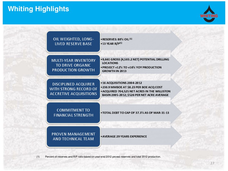 Citi Global Energy and Utilities Conference – Whiting Petroleum Corp. – slide 26