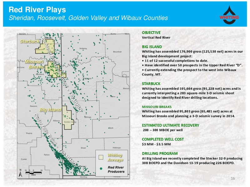 IPAA OGIS Toronto – Whiting Petroleum Corp. – slide 15