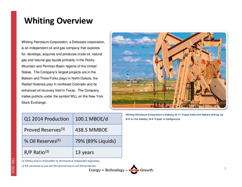 Current Corporate Presentation – Whiting Petroleum Corp. – slide 2
