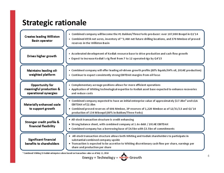 Acquisition Kodiak Oil & Gas – Whiting Petroleum Corp. – slide 3