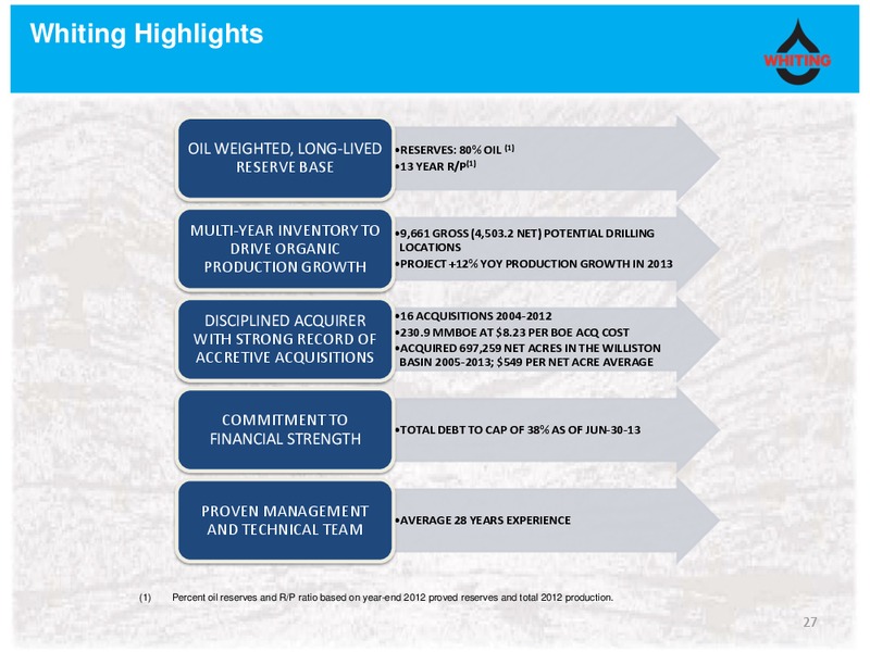Corporate Presentation – Whiting Petroleum Corp. – slide 26