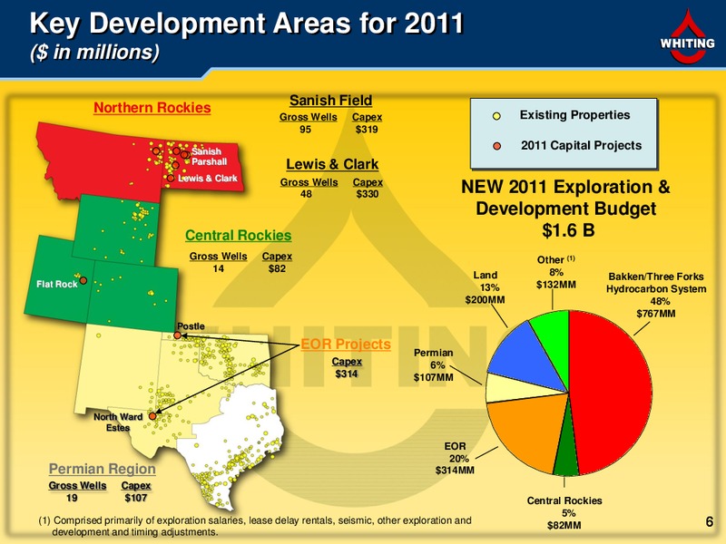 2Q 2011 – Whiting Petroleum Corp. – slide 6