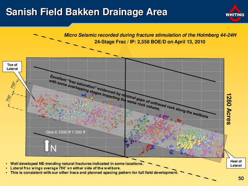 2Q 2011 – Whiting Petroleum Corp. – slide 50