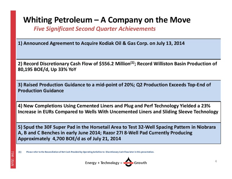 August 2014 Update Presentation – Whiting Petroleum Corp. – slide 3