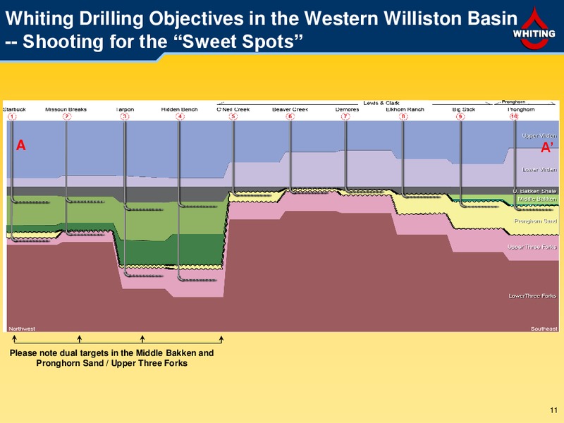EnerCom The Oil & Gas Conference – Whiting Petroleum Corp. – slide 10