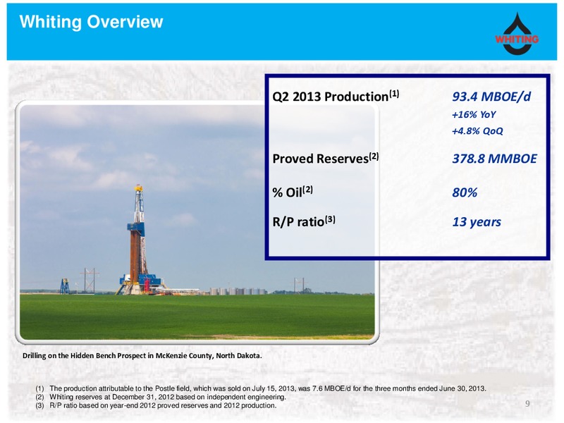 Barclays CEO Energy Conference – Whiting Petroleum Corp. – slide 8