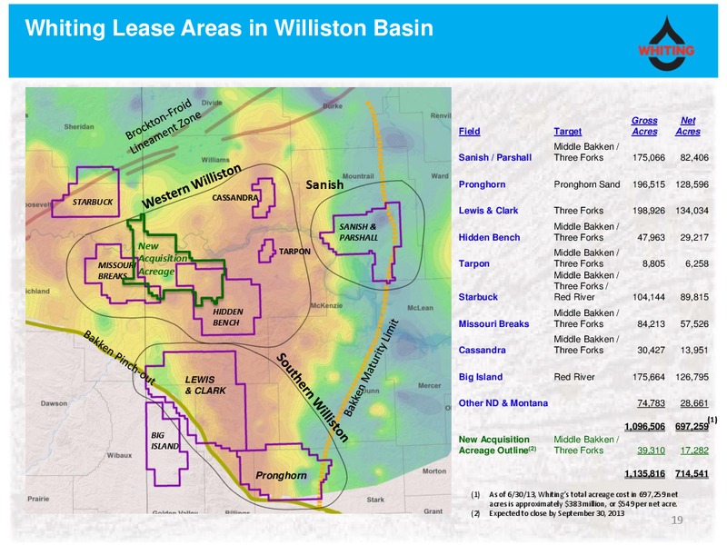 Barclays CEO Energy Conference – Whiting Petroleum Corp. – slide 18
