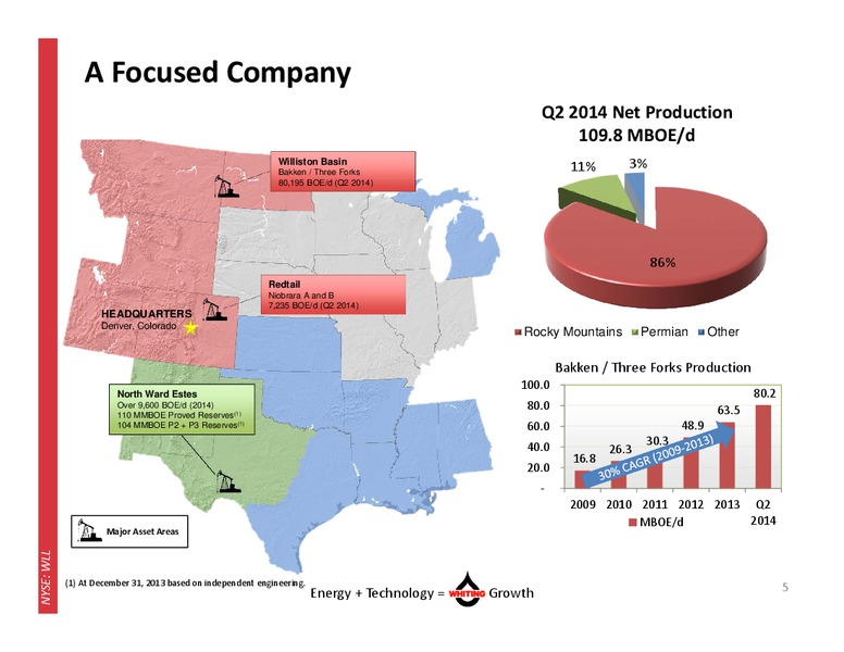 October 2014 Corporate Presentation – Whiting Petroleum Corp. – slide 4
