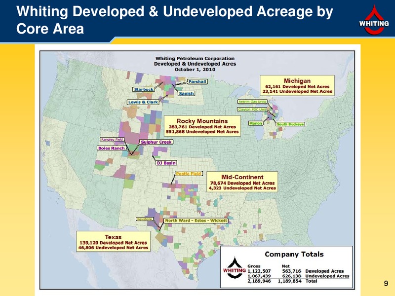 3Q 2010 Financial and Operating Results – Whiting Petroleum Corp. – slide 9