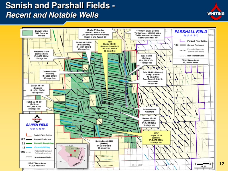 3Q 2010 Financial and Operating Results – Whiting Petroleum Corp. – slide 12
