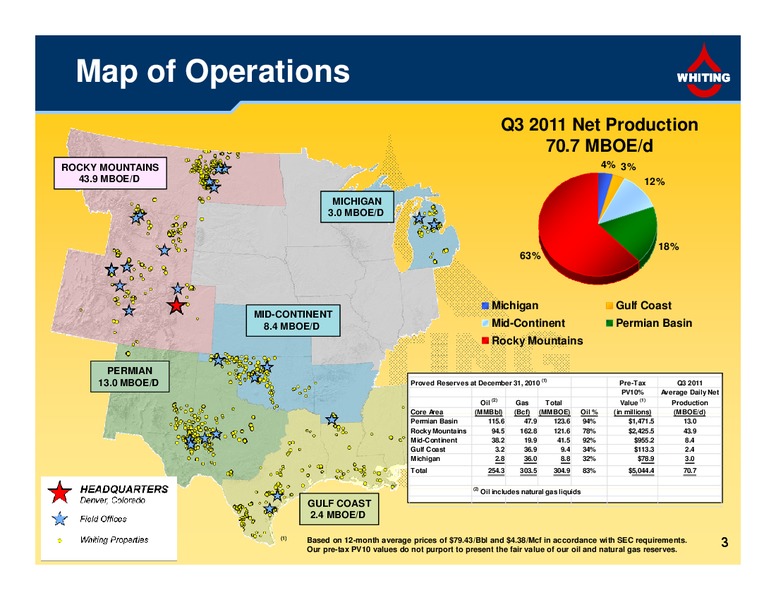 Third Quarter 2011 Financial and Operating Results – Whiting Petroleum Corp. – slide 3