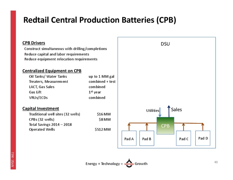 November 2014 Investor Update – Whiting Petroleum Corp. – slide 39
