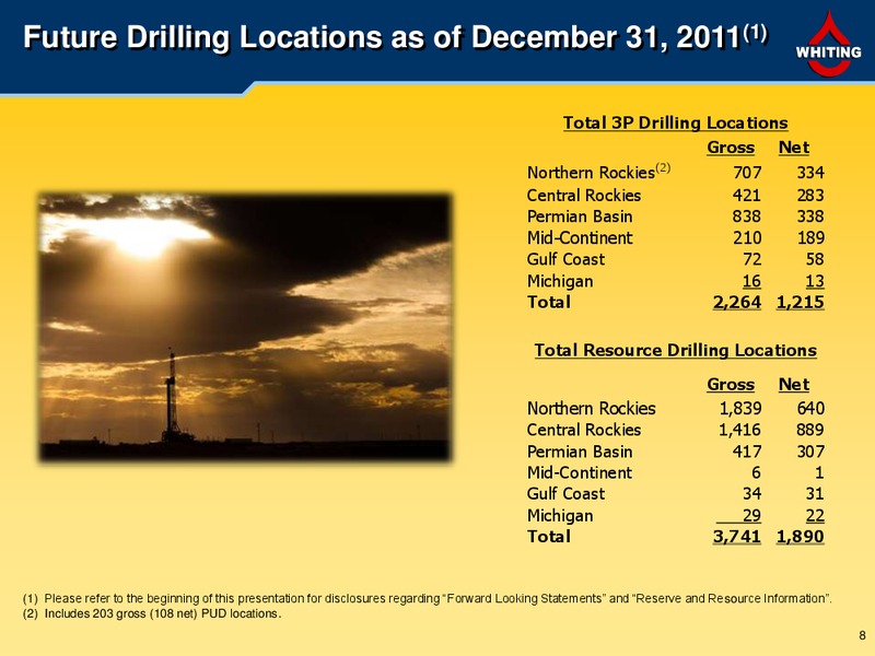 Investor Presentation – Whiting Petroleum Corp. – slide 8