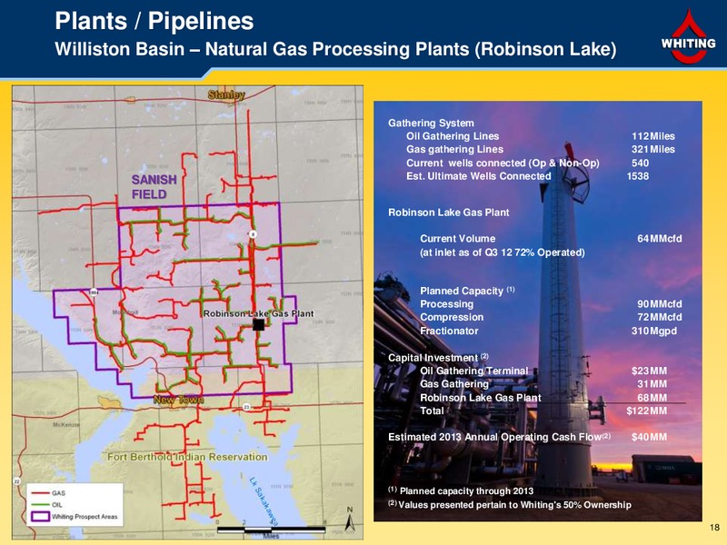Investor Presentation – Whiting Petroleum Corp. – slide 18