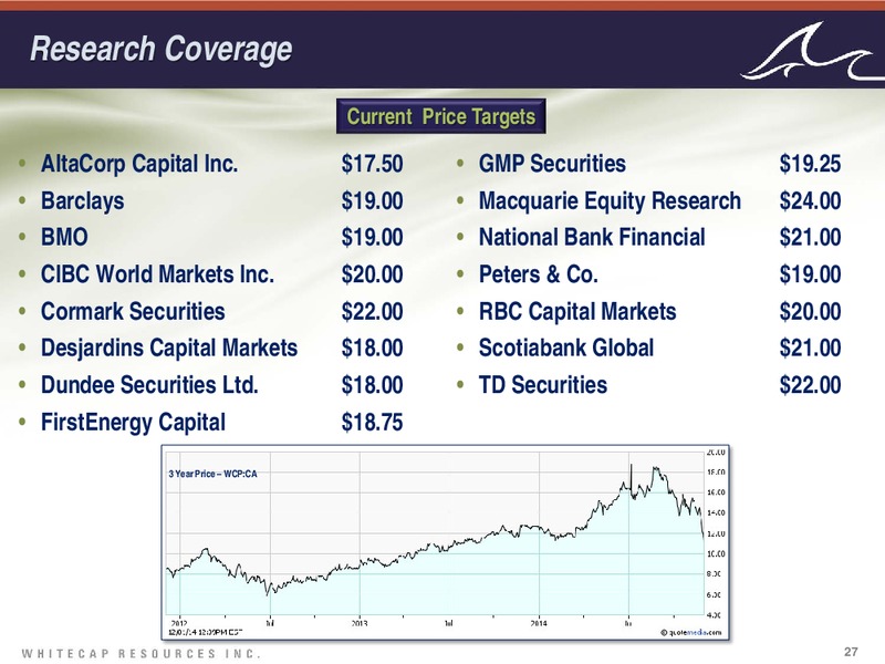 Investor UPDATE – Whitecap Resources Inc. – slide 27