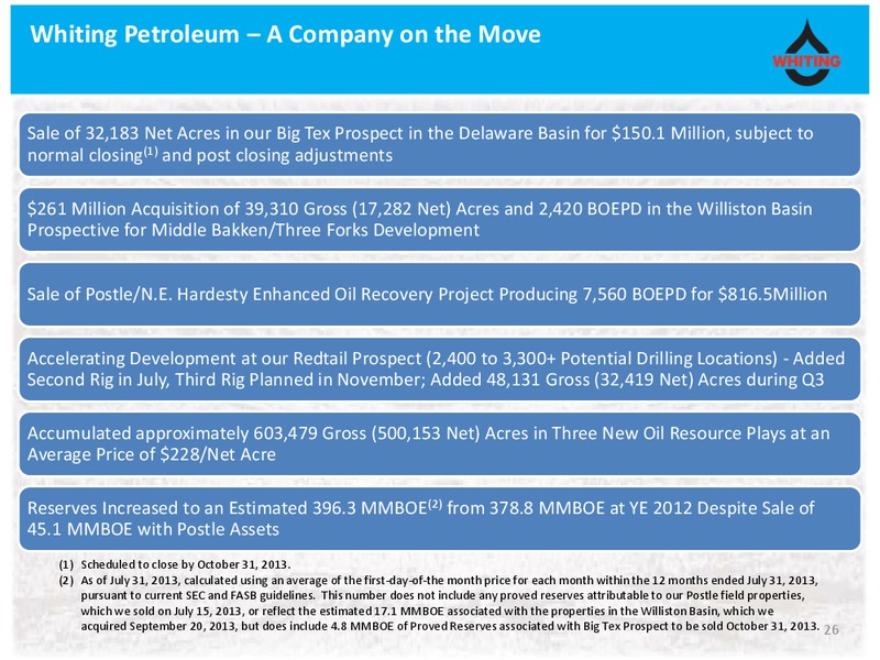 BAML Leveraged Finance Conference 2013 – Whiting Petroleum Corp. – slide 25