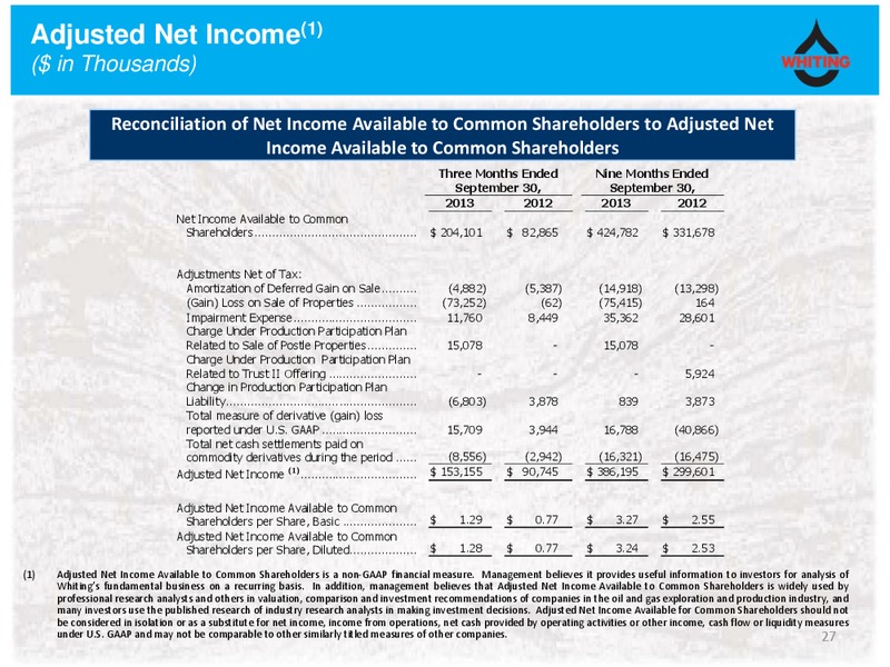 BAML Leveraged Finance Conference 2013 – Whiting Petroleum Corp. – slide 26